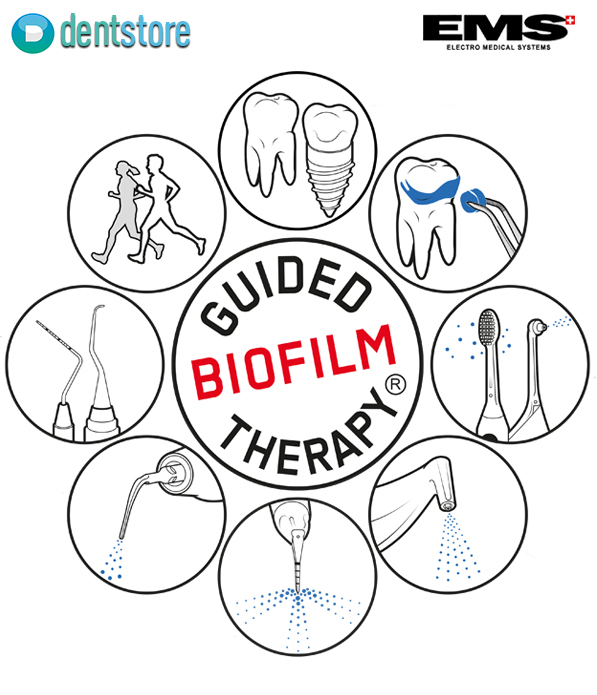 Guided Biofilm Therapy